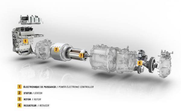 RENAULT presenta la sua ultima novità elettrica